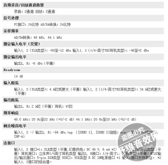 【罗兰声卡】UA22 USB外置声卡怎么样?罗兰声卡评测